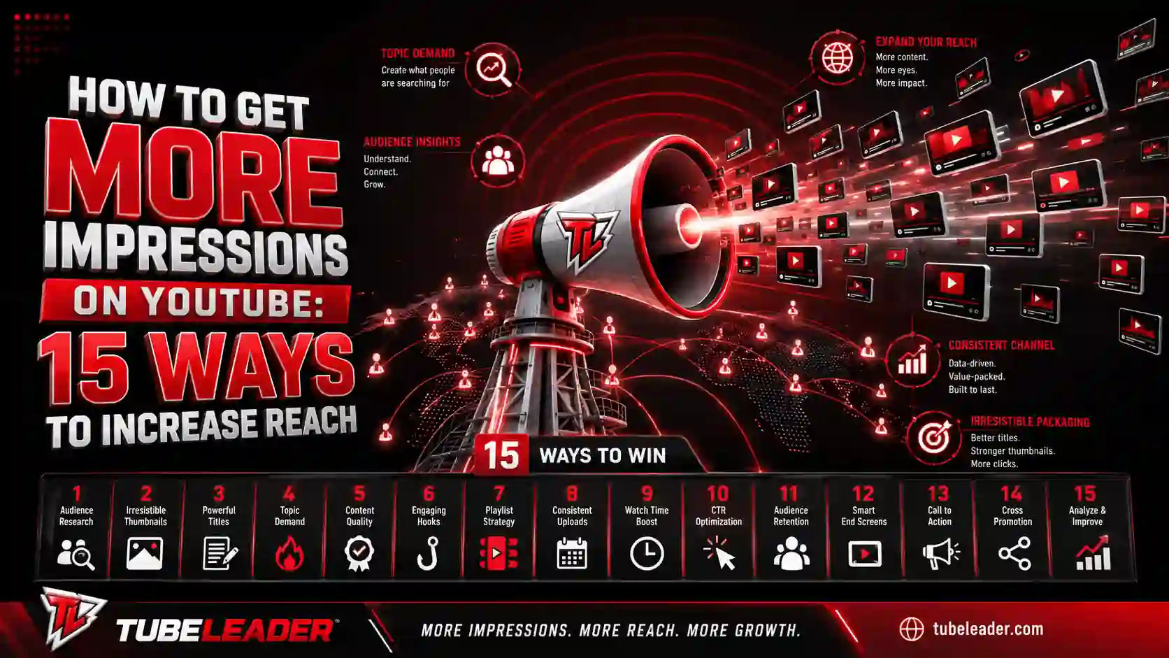 How to Get More Impressions on YouTube: 15 Ways to Increase Reach
