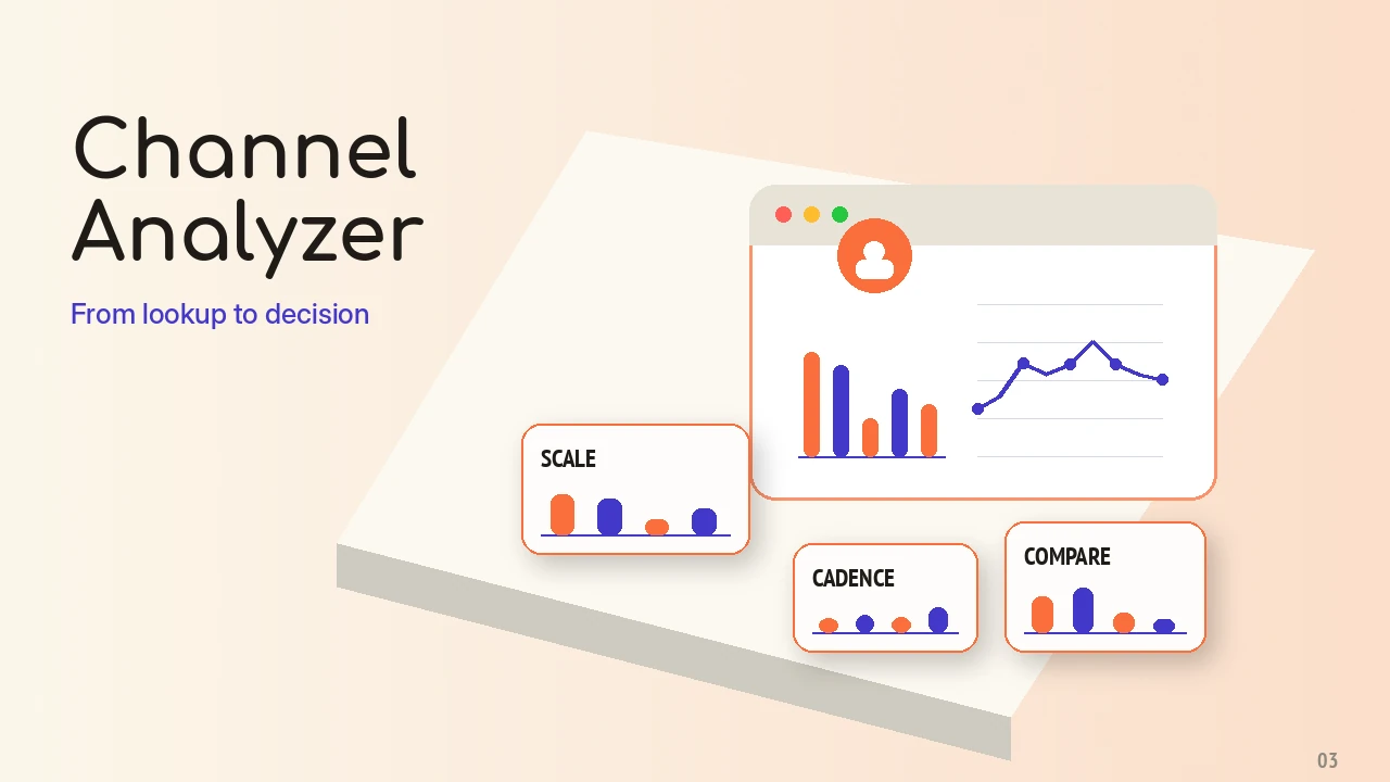 How to Use a YouTube Channel Analyzer