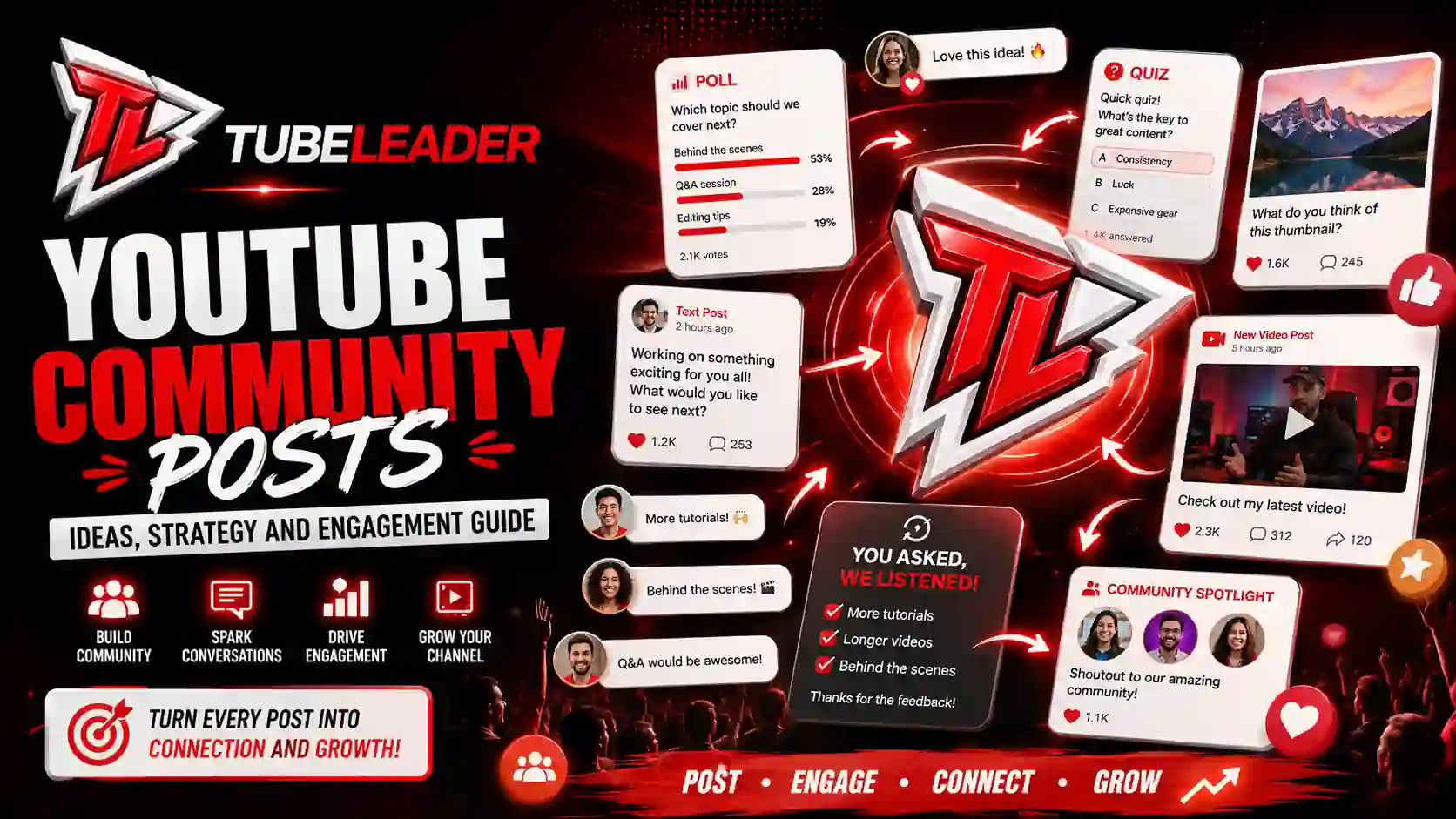 Illustration for YouTube Community Posts: Ideas, Strategy and Engagement Guide