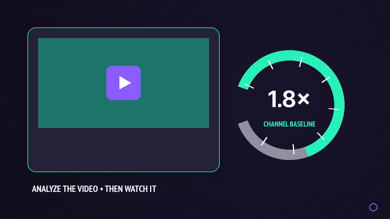 How to Use a YouTube Video Analyzer