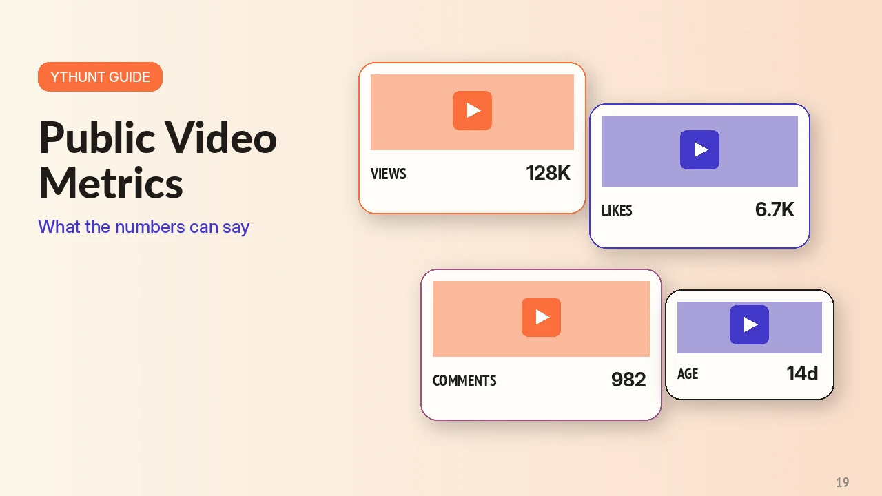 YouTube Video Statistics: What Public Numbers Can and Cannot Say