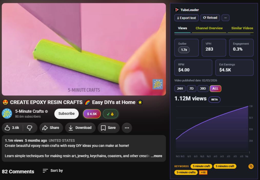 Step by step guide to using the TubeLeader YouTube research extension