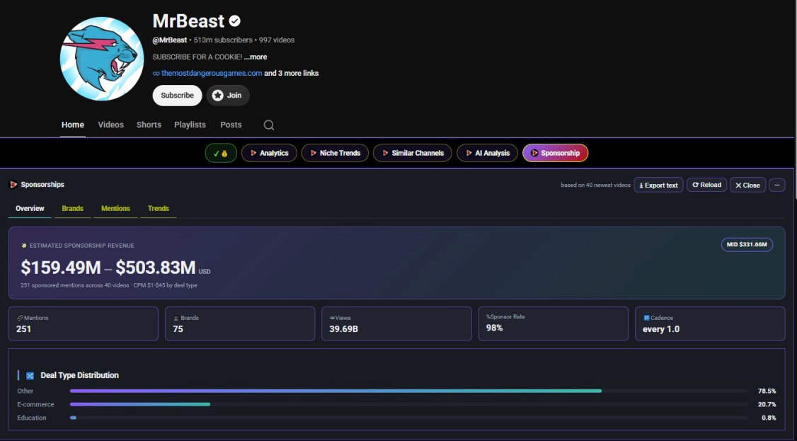 Sponsorship Analysis in the TubeLeader Chrome extension
